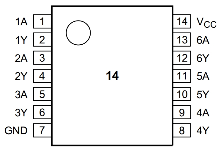 74HC14D S256,118